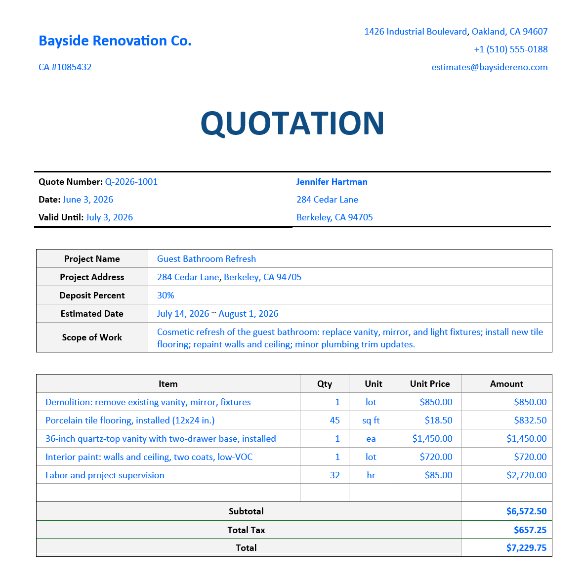 Completed document with variables replaced