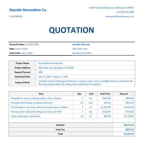 Quotation completed with merzing